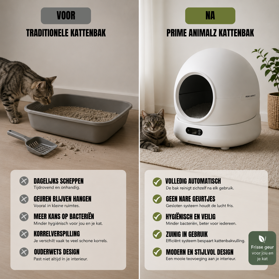 Automatic Litter Box XXL – 72L – with Camera
