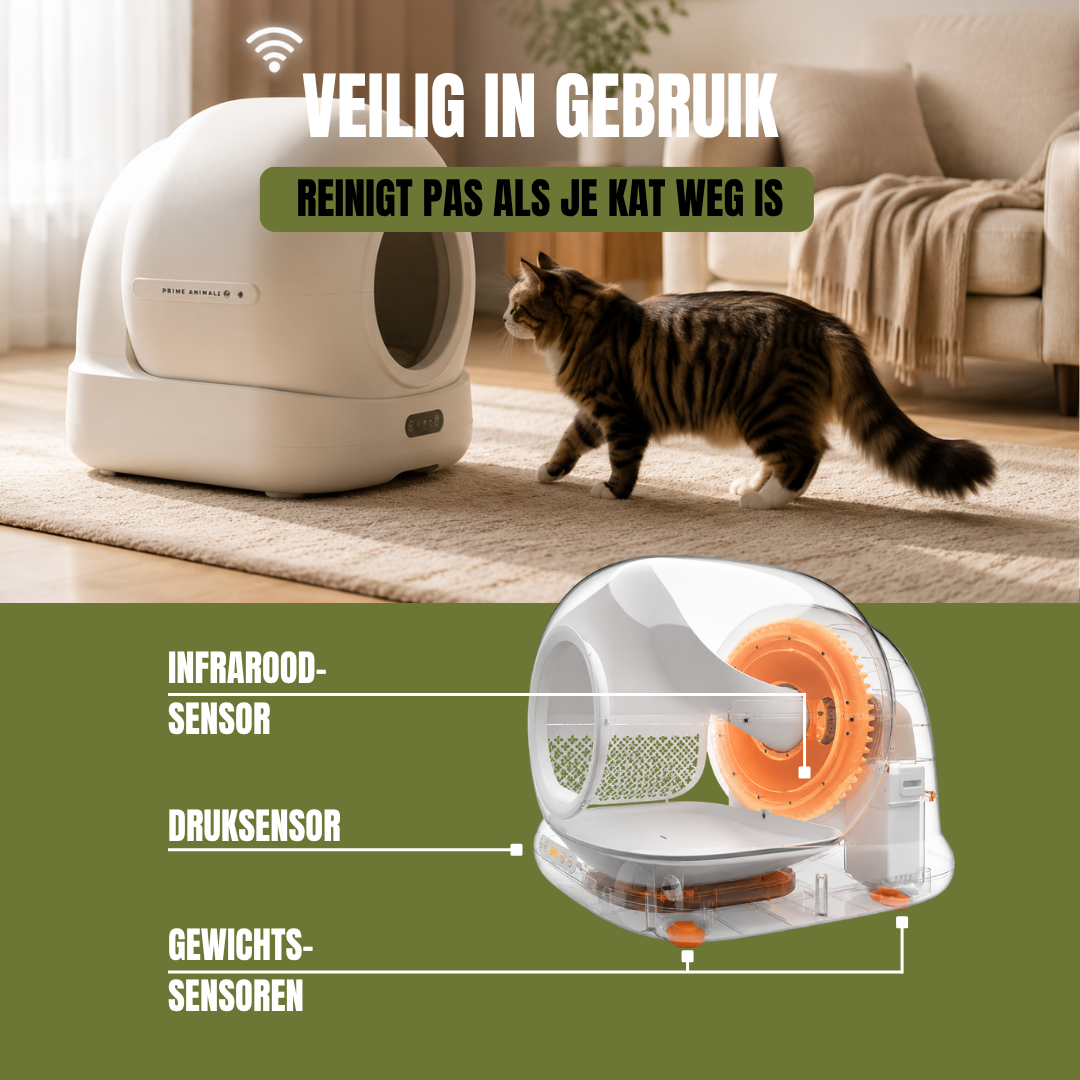 Automatic Litter Box XXL – 72L – with Camera