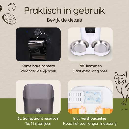 Onderdelen en functies van de Prime AnimalZ automatische voerbak 6 liter enkel F600ECA wit