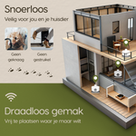 Prime AnimalZ drinkfontein D600A wit zonder kabels, flexibel te plaatsen in huis