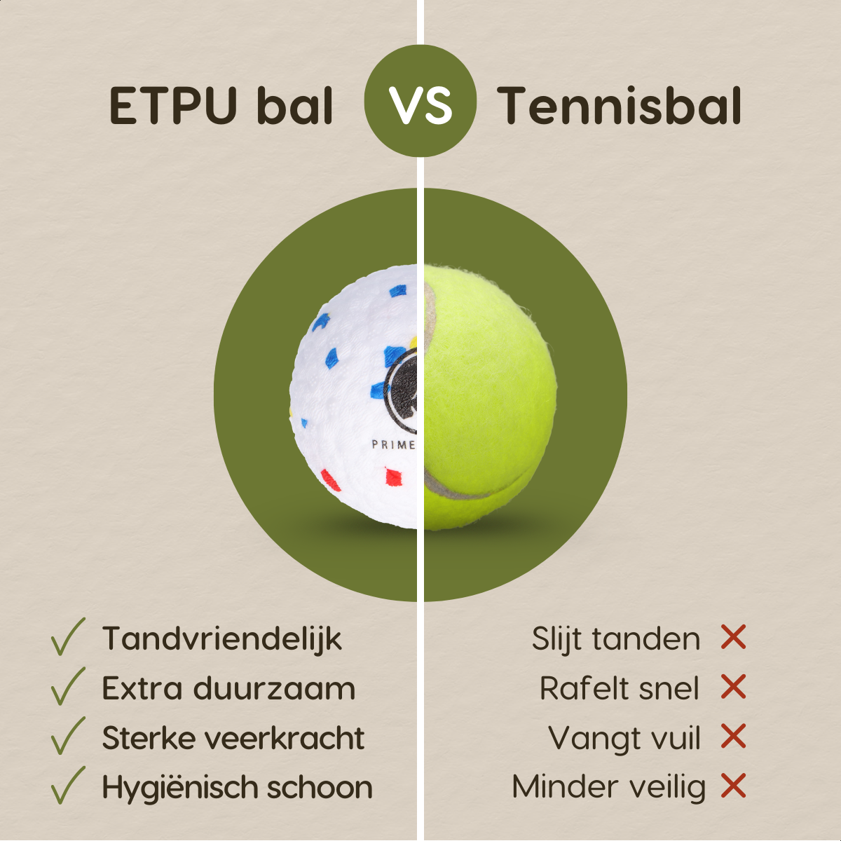 Vergelijking tussen Prime AnimalZ ETPU bal en standaard tennisbal voor honden