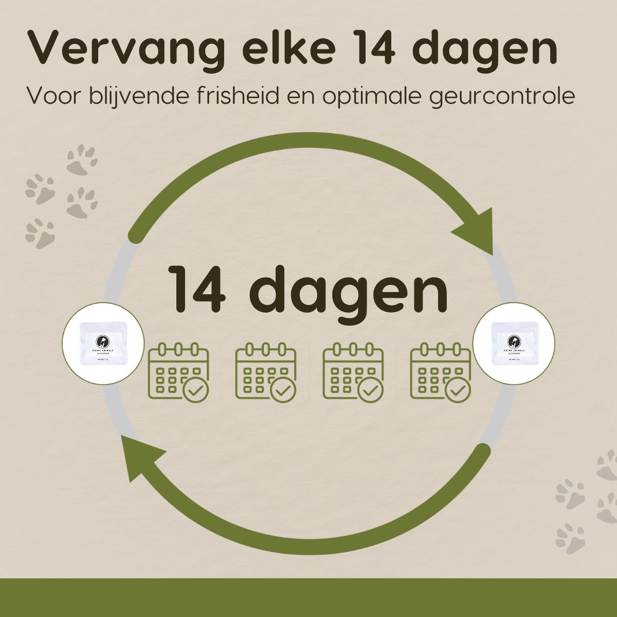 Prime AnimalZ geurpads voor automatische kattenbak 6 stuks vervang je elke 14 dagen