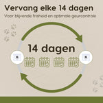 Prime AnimalZ geurpads voor automatische kattenbak 6 stuks vervang je elke 14 dagen