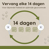 Prime AnimalZ geurpads voor automatische kattenbak 6 stuks vervang je elke 14 dagen