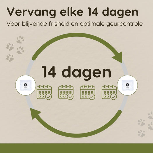 Prime AnimalZ geurpads voor automatische kattenbak 6 stuks vervang je elke 14 dagen
